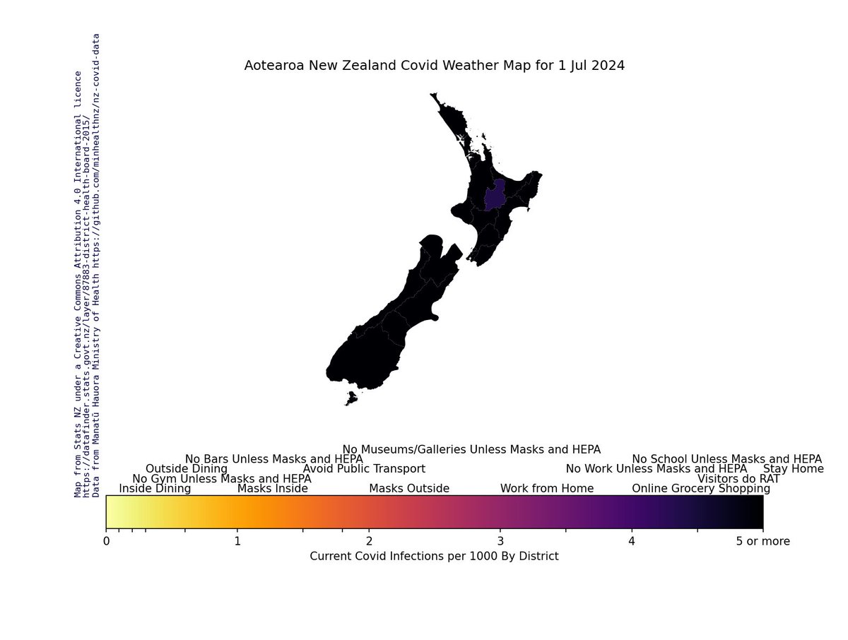 waynemcdougall's tweet photo. CW:#Covid
Aotearoa New Zealand #CovidWeather
Number of people infected with covid per 1000 by district
#CovidGraph #dailyCovidNZ https://t.co/43yQjBkDH3