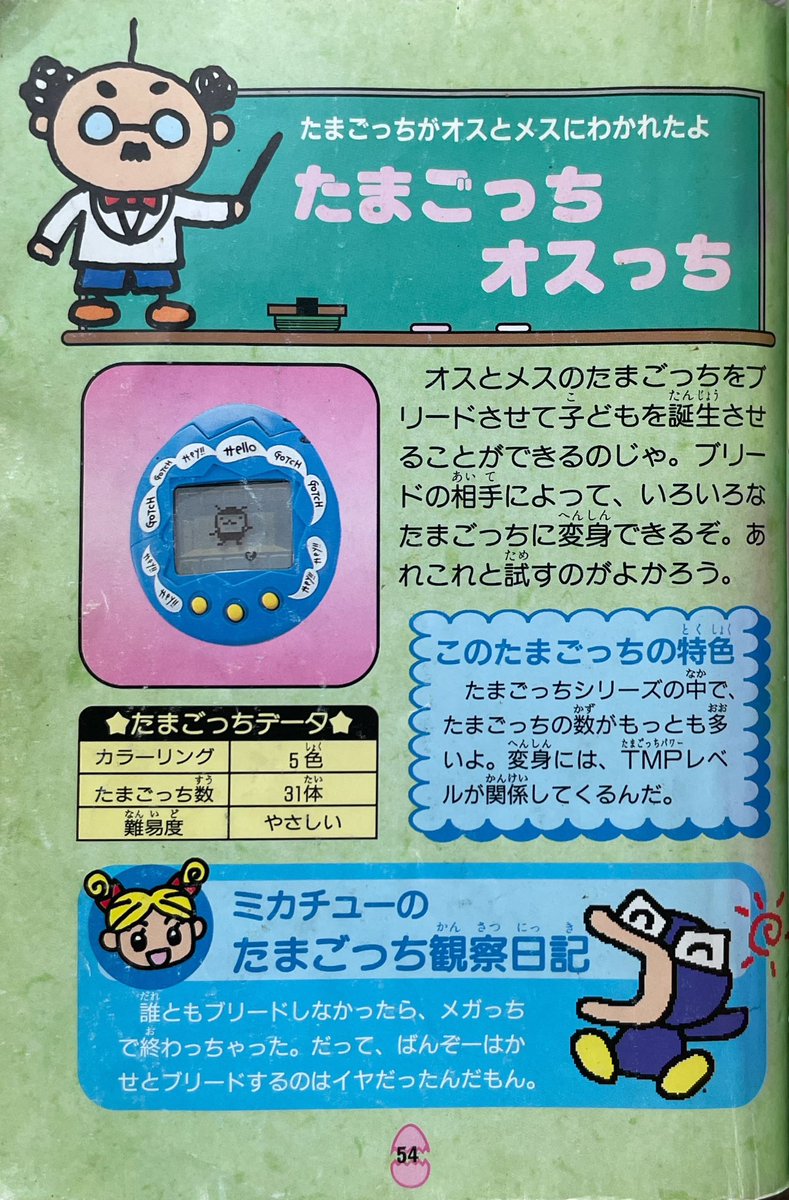 やさしいたまごっち大百科に掲載のヒストリーで解説されている難易度