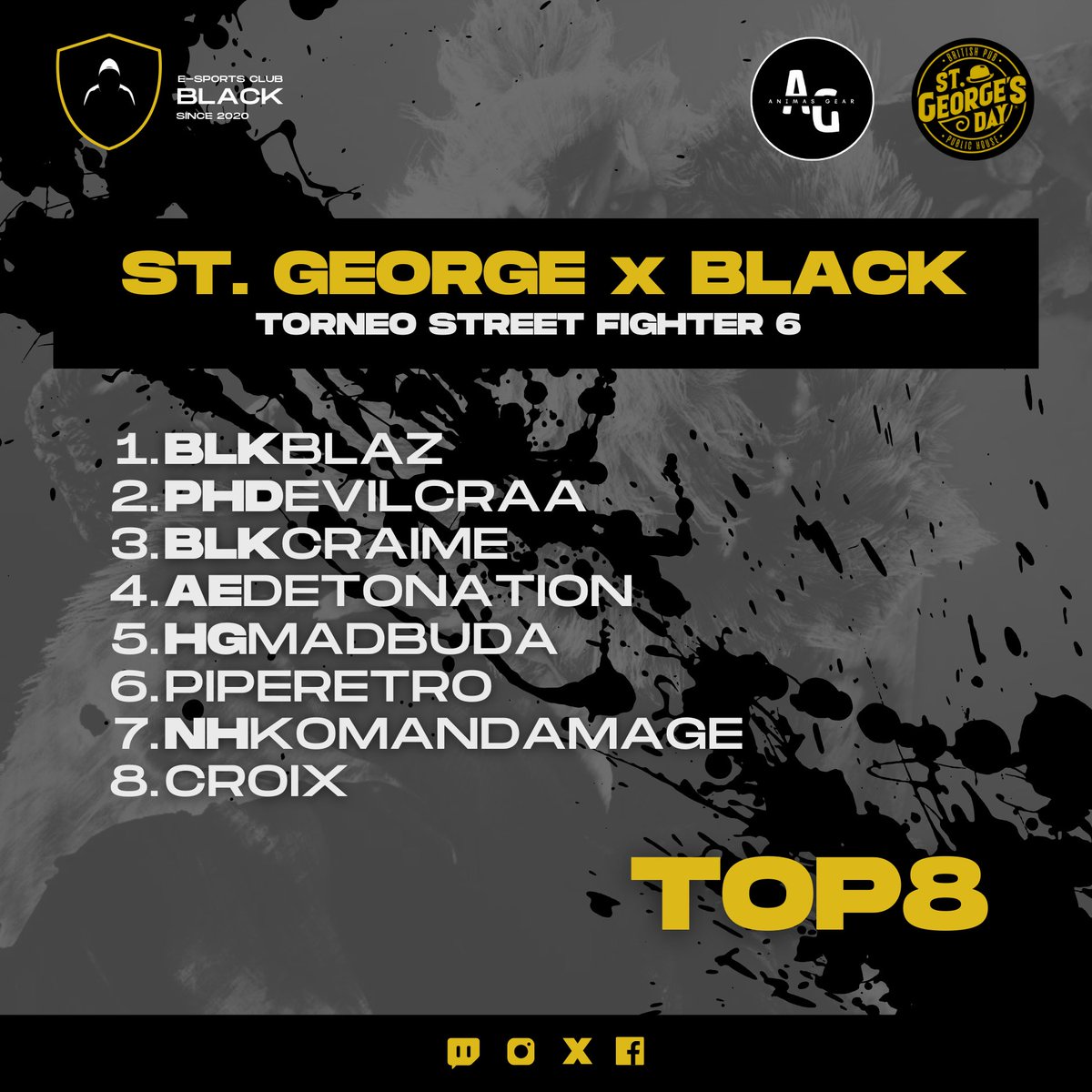 blackesportsfgc's tweet photo. Top8 torneo presencial @saintgeorgesday.pub x @blackesportsfgc
🏆: @DerekBlaz11
🥈: @EvilcraaDuarte
🥉: #craime
4to: @DetoneichonFGC
5to: #madbuda
6to: @PipeRetrogamer
7th : @KomanCl
8th : #croix
Gracias a todos los que asiatieron y compartieron con nosotros. https://t.co/gqO5qpP4ax