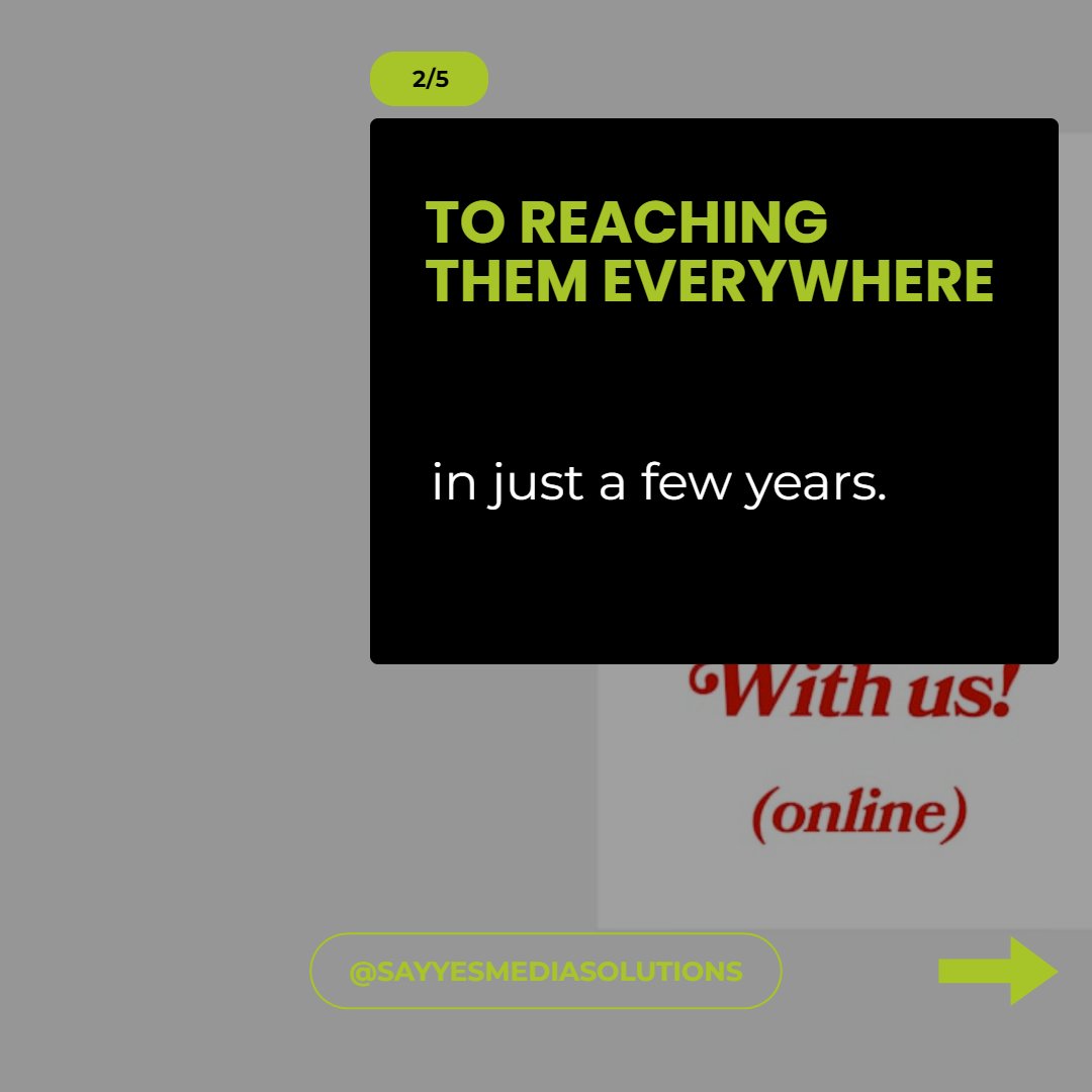 shail_sgv's tweet image. #Contactus #sayyesmediasolutions #symsweb