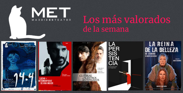 MadridEsTeatro (@teatromadrid) on Twitter photo Estos son #Losmasvalorados de la samana ⭐️⭐️⭐️⭐️⭐️
# 1 14,4 #NavesdeMatadero
# 2 LUCHA Y METAMORFOSIS DE UNA MUJER <a href="/TeatroEspanol/">Teatro Español</a>
# 3 LAS GUERRAS DE NUESTROS ANTEPASADOS
<a href="/TeatroBellasArt/">Teatro Bellas Artes</a>
# 4 LA PERSISTENCIA <a href="/teatrobarrio/">Teatro del Barrio</a>
# 5 LA REINA DE LA BELLEZA DE LEENANE <a href="/Teatro_Infanta/">Teatro Infanta Isabel</a> Estos son #Losmasvalorados de la samana ⭐️⭐️⭐️⭐️⭐️
# 1 14,4 #NavesdeMatadero
# 2 LUCHA Y METAMORFOSIS DE UNA MUJER <a href="/TeatroEspanol/">Teatro Español</a>
# 3 LAS GUERRAS DE NUESTROS ANTEPASADOS
<a href="/TeatroBellasArt/">Teatro Bellas Artes</a>
# 4 LA PERSISTENCIA <a href="/teatrobarrio/">Teatro del Barrio</a>
# 5 LA REINA DE LA BELLEZA DE LEENANE <a href="/Teatro_Infanta/">Teatro Infanta Isabel</a>