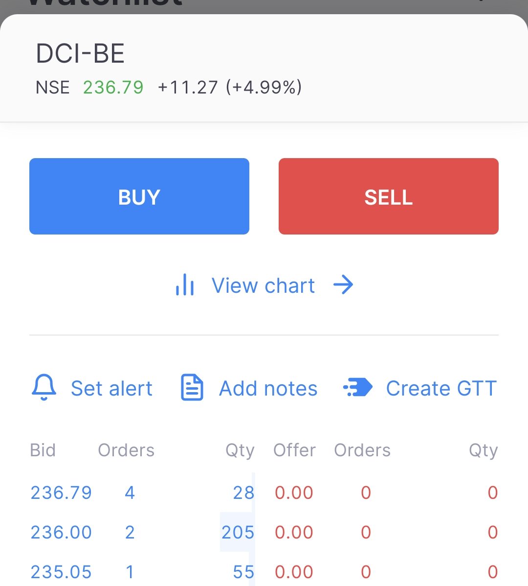 imhiren7's tweet image. Nirman already hit 20% UC and this time Now DCI hit UC.

#ninjaarmy 🥷