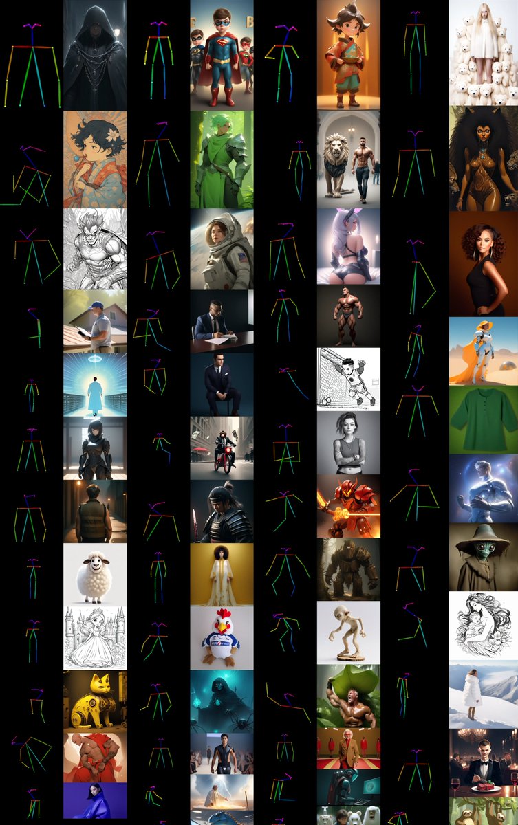 TensorArt's tweet image. 🚀 New ControlNet models for SDXL! 🚀
Stable Diffusion XL lacked ControlNet support, but Xinsir just released 3 models: Openpose, Depth and Tile.

Community feedback is very positive! 🙌
huggingface.co/xinsir
#AI #MachineLearning #ControlNet #StableDiffusion #TensorArt