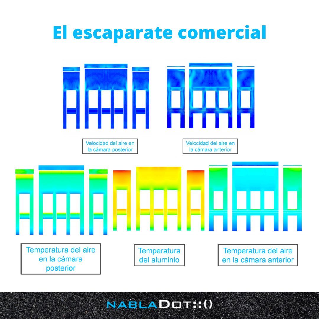 NablaDot colaboró con Efitekna en la optimización del diseño de iluminación de un escaparate comercial. 

¿Quieres saber más? ¡Haz clic en el enlace! 👉 nabladot.com/apoyo-al-disen…  

#SimulaciónDeFluidos #DiseñoIluminación #Eficiencia #NablaDot