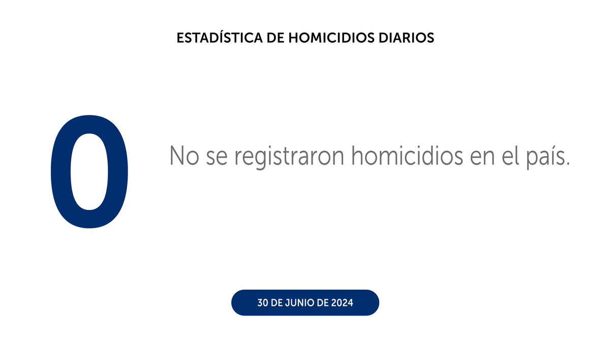 PNC El Salvador tweet media