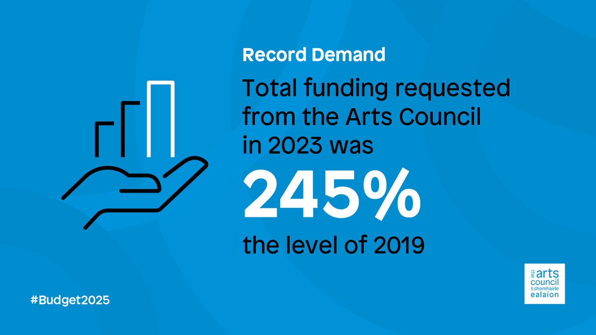 The Arts Council / An Chomhairle Ealaíon tweet media