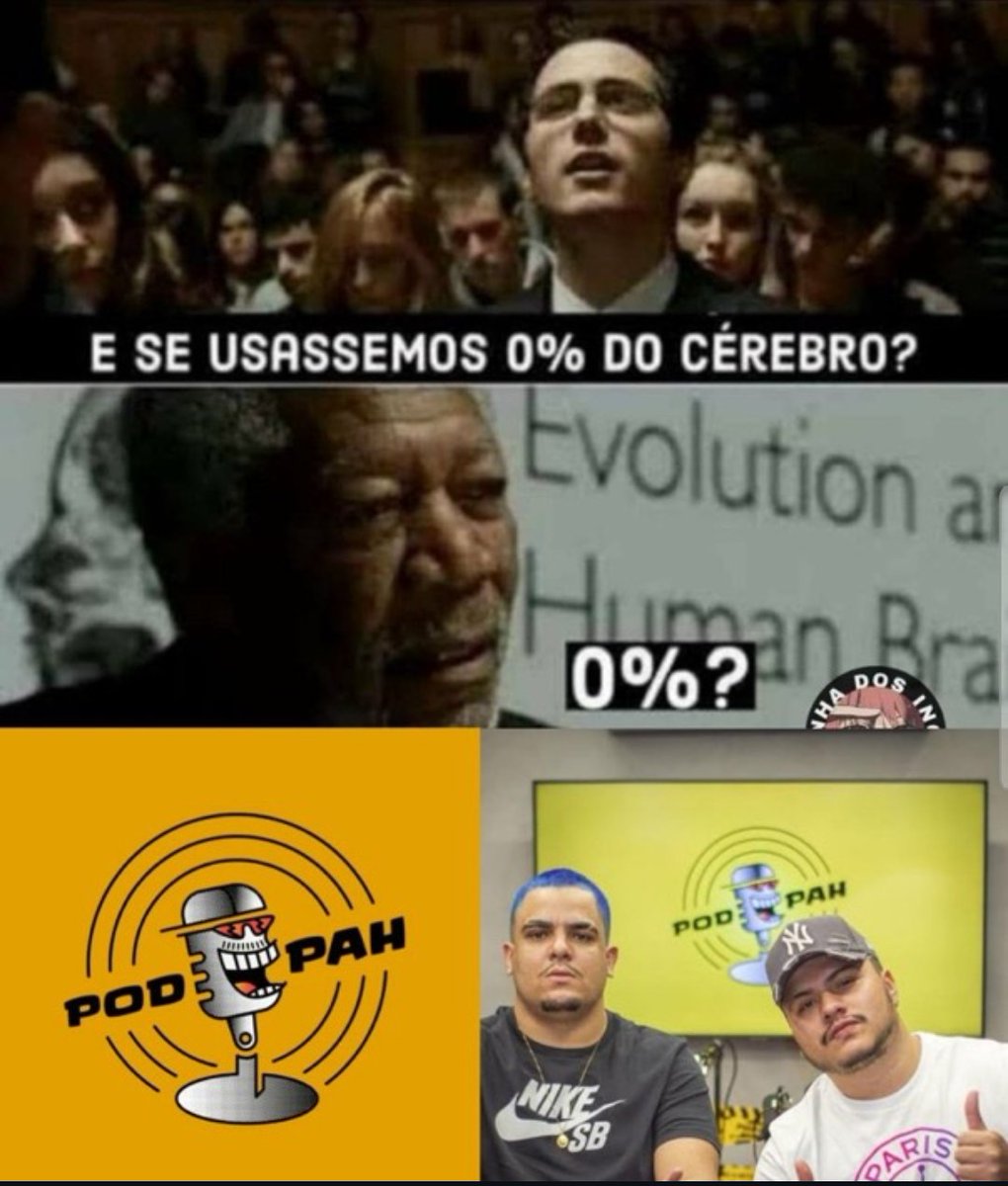 Liberalismo Lifestyle (@ancap_freestyle) on Twitter photo 