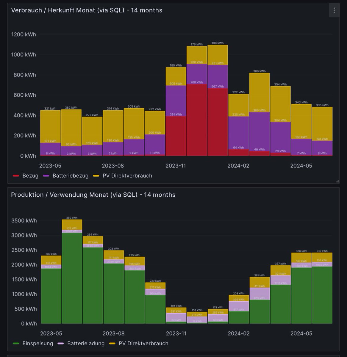 Thomas Hug tweet media