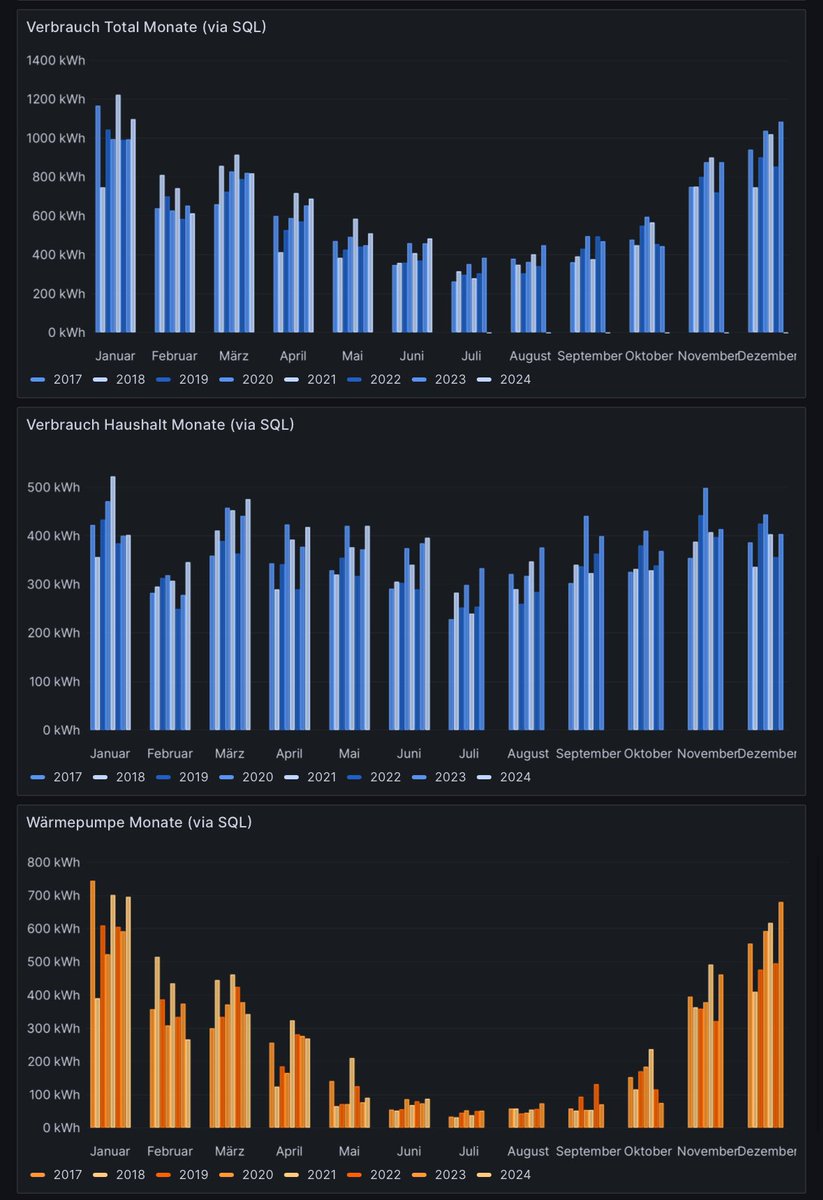 Thomas Hug tweet media