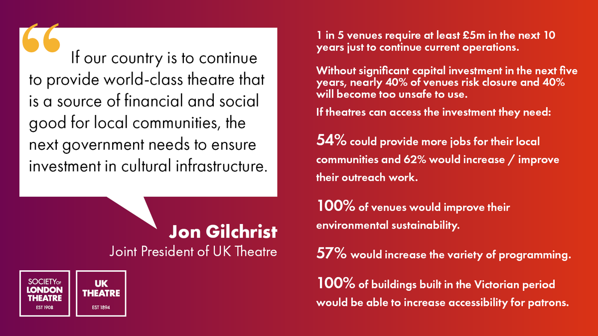 UK Theatre tweet media