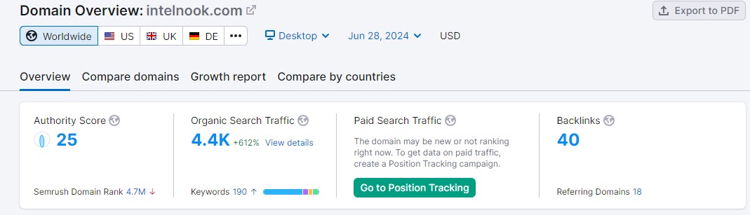 Alhumdulillah Self Author at intelnook.com.
DA: 56
DR: 44
Traffic: 4k
Available at the best Price.
More Sites: bit.ly/3R6jUK3
Save our contact for feature deal🤝#seo #contantwritting #guestpost #offpageseo #Articalwriting #paidguestpost #backlinks #guestposting