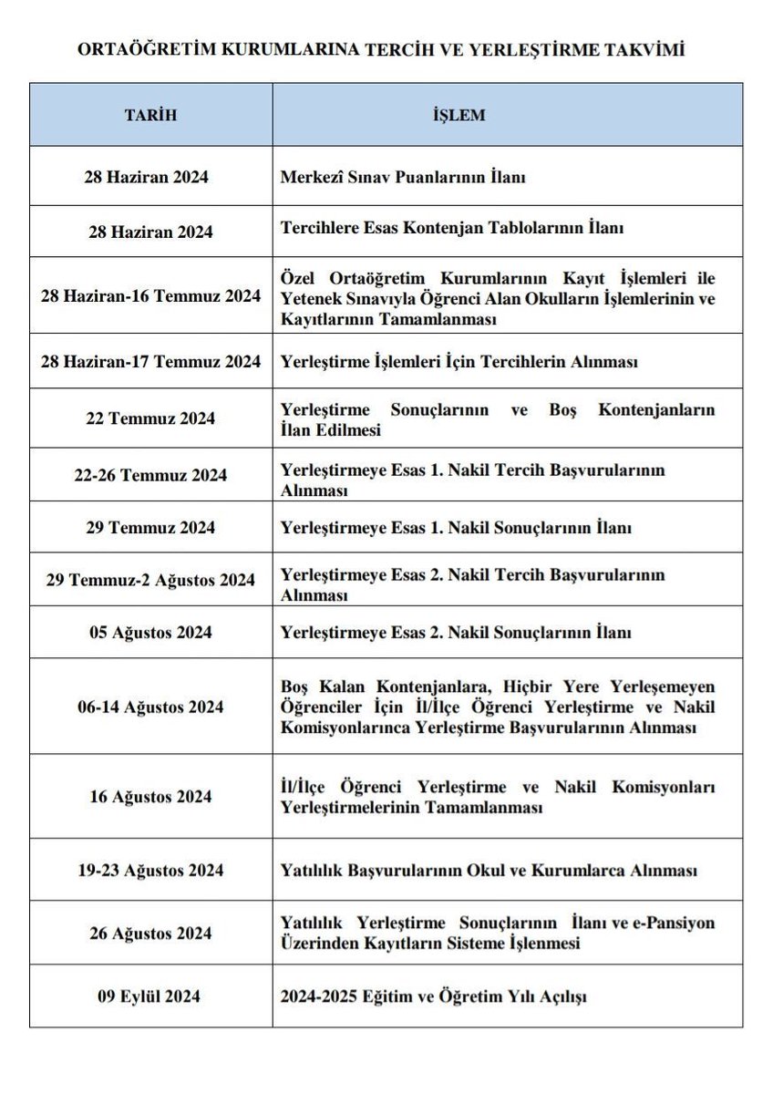 Ortaöğretim Kurumlarına tercih ve yerleştirme takvimi 
<a href="/tcmeb/">Millî Eğitim Bakanlığı</a> <a href="/Yusuf__Tekin/">Yusuf Tekin</a> <a href="/drsuleymanelban/">Dr. Süleyman Elban</a> 
<a href="/yahsiomer/">Dr. Ömer YAHŞİ</a>
