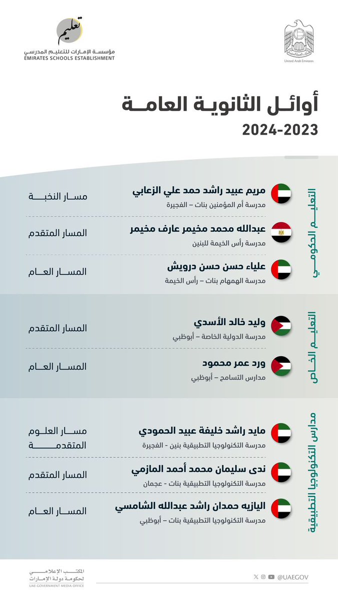الصورة