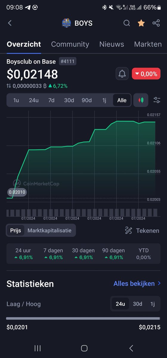 boysclubbase tweet media