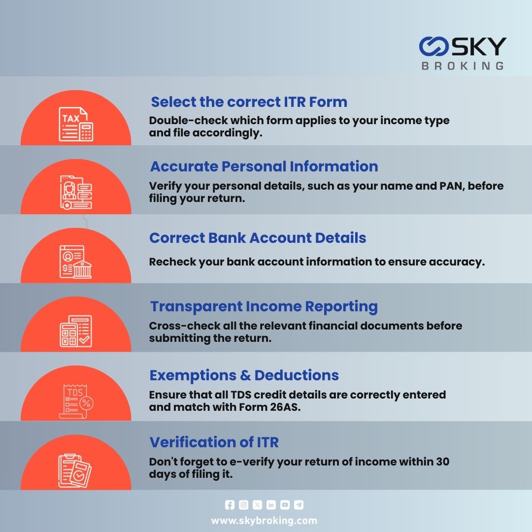 GoPocket_Invest's tweet photo. Filing your ITR for 2023-24? Following these essential tips for error-free filing, please ensure a smooth process.
.
#incometaxreturns #taxreturns #ITRfiling https://t.co/1QQtnmCO6j