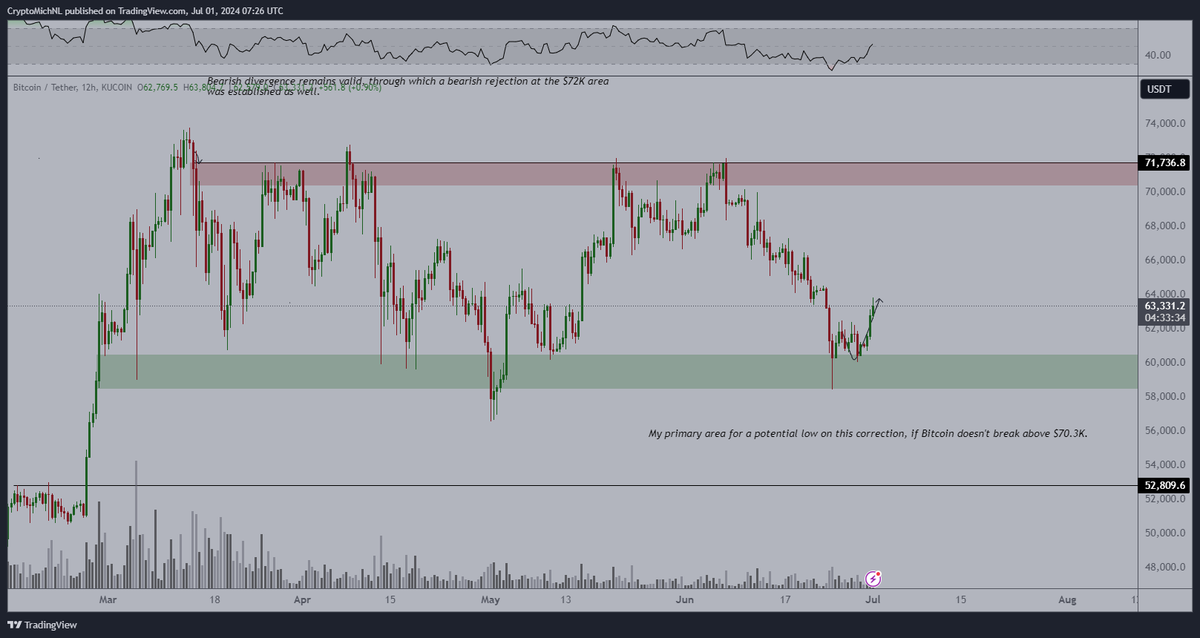 Michaël van de Poppe tweet media