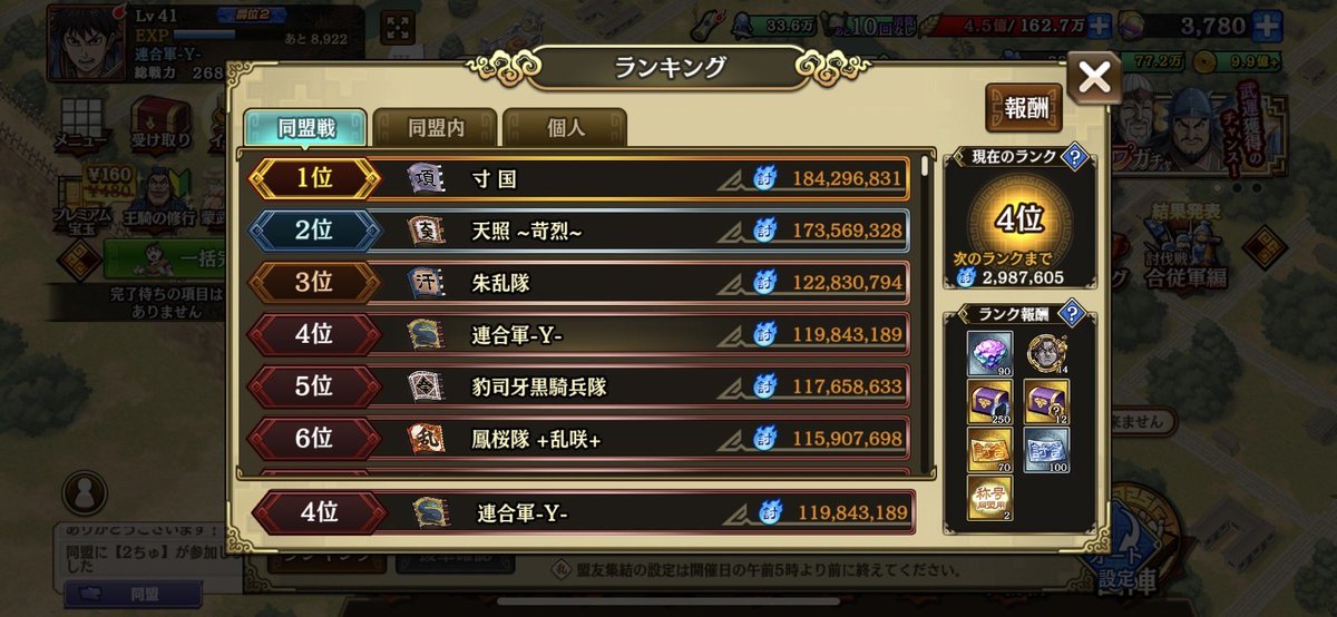 houraikingudamu's tweet photo. 連合軍-Y- 討伐合従軍編は4位でした。
ですが、個人は11人が将軍以上！
討伐のプロたちが在籍しております。
低爵位でも将軍・大将軍狙えちゃいます！

連合軍は盟員を複数人募集中😊
討伐に限らず、争覇戦モチベ高の方も
是非とも、一緒に戦って下さい🙏
#連合軍盟員募集
#お部屋は656まで
#DMでも👌 https://t.co/53YCPbNEoR