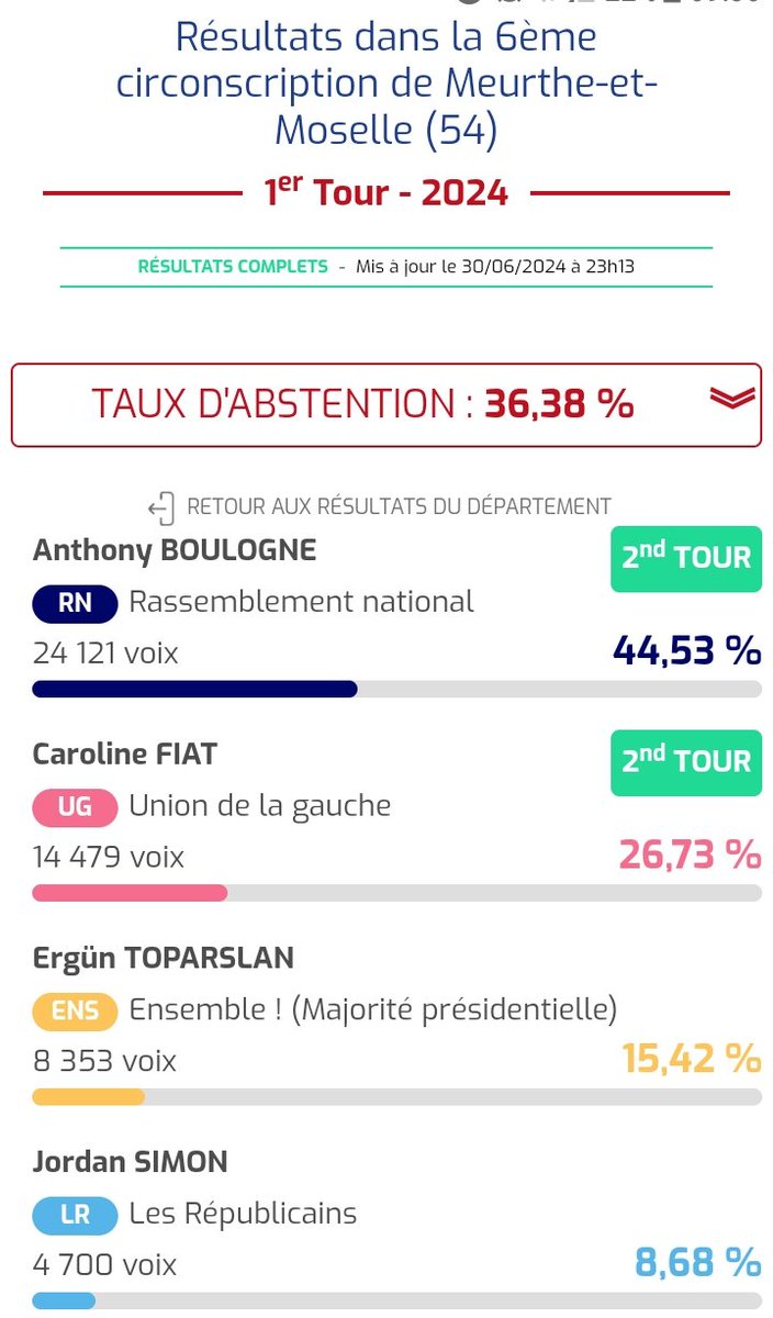 Daniel Sébire 🇵🇸 🇱🇧 tweet media