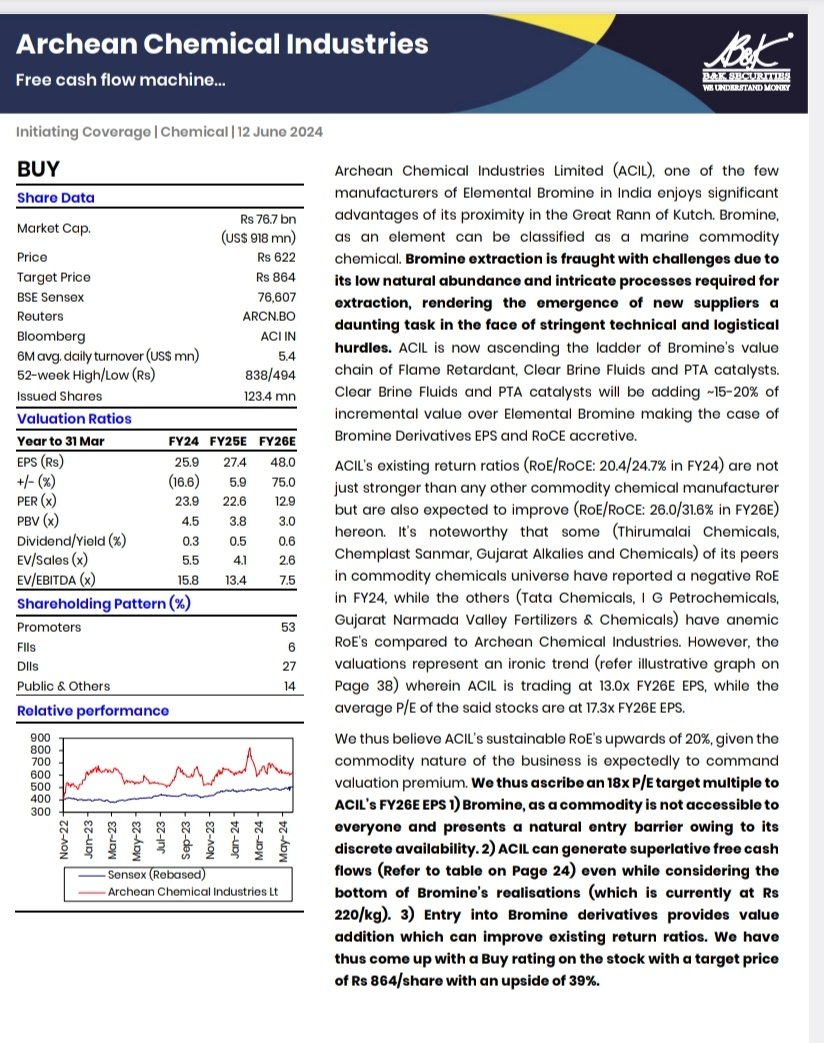 MrRChaudhary's tweet photo. #ArcheanChemicals - They plan to enter semi conductors space as per the below article through their subsidiary. 

If goes through, would be a BIG KICKER to their valuations....!

BNK also came out with a coverage 10 days back 👍 https://t.co/g9fS8w99Nl