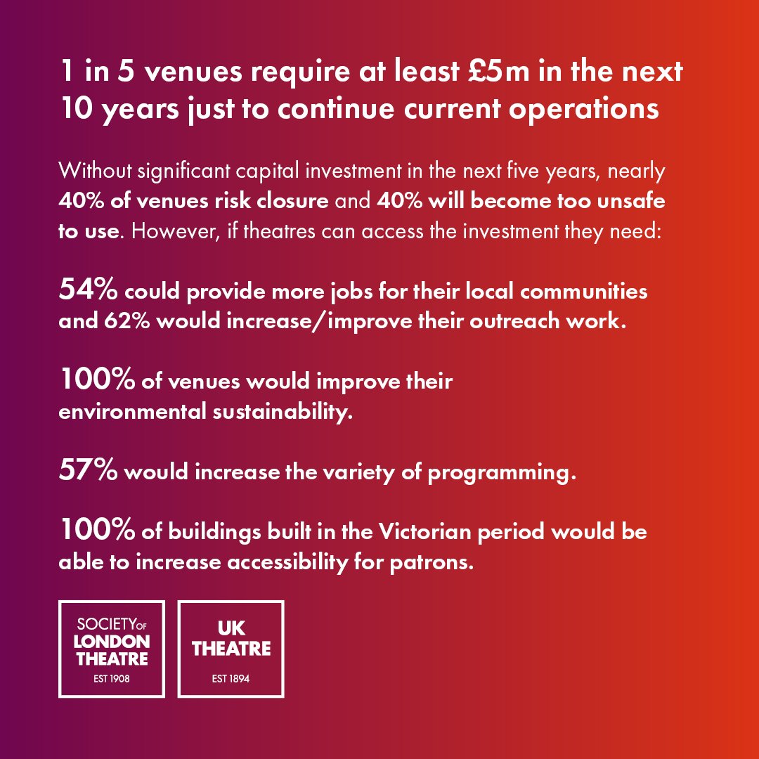 UK Theatre tweet media