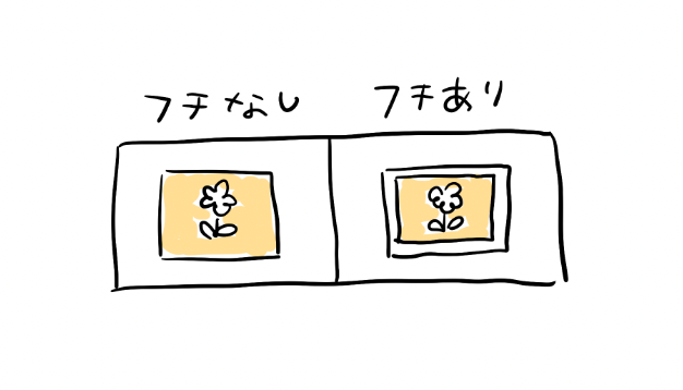 すみませんネップリなんですが、初期設定のままだと絵の端が少し切れることがあります。
プリント前の確認画面の左下にこんな感じの選択ボタンがあって、フチありのほうにすると小さめにプリントされるので、切れずに出てきます。
お好みでどうぞ! 