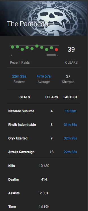 você só percebe o valor de um momento quando ele se torna uma lembraça 🥹 <a href="/leohbmm/">leonardo</a> <a href="/Joao_Zany/">JoaoZany</a>