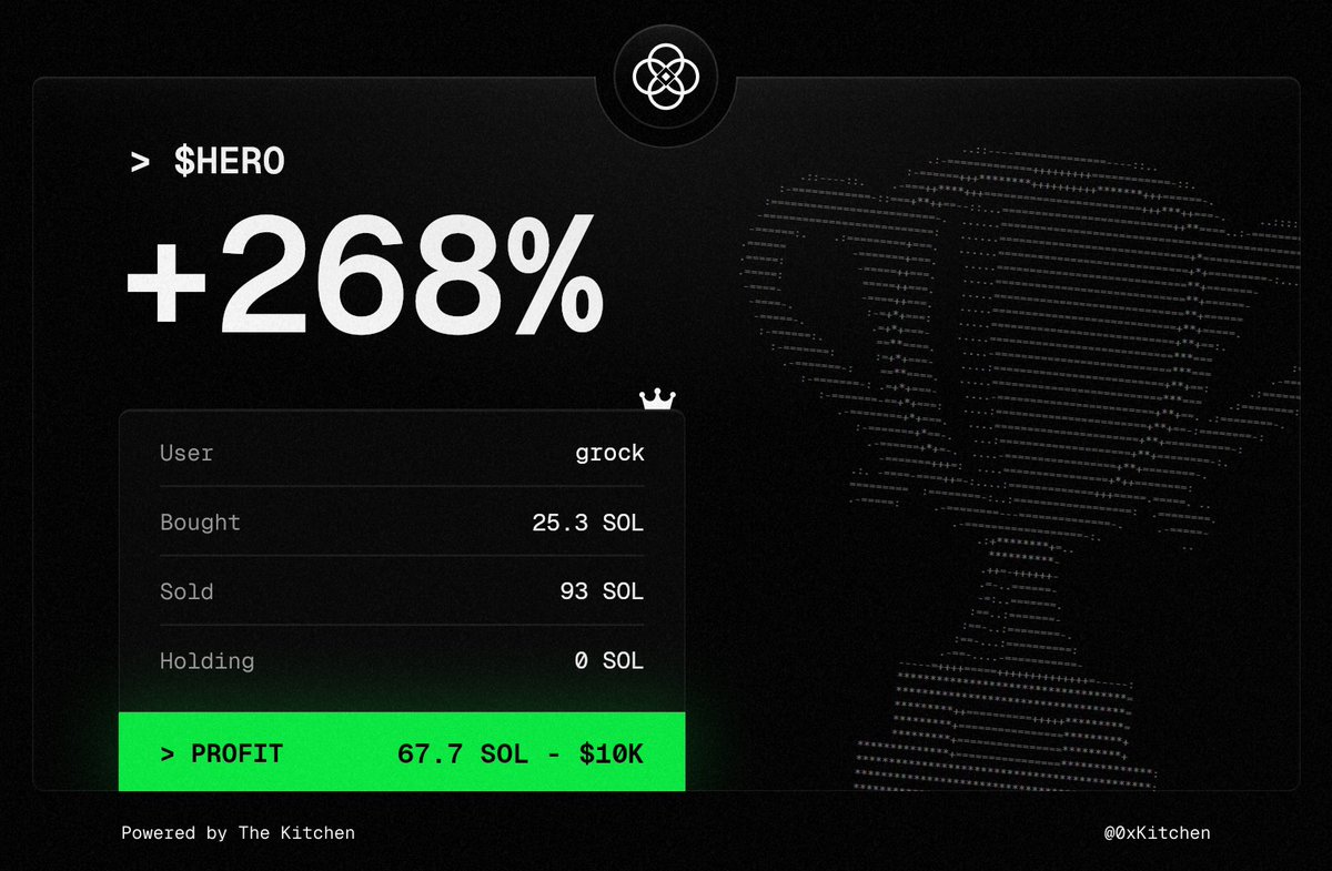 Cooked in the <a href="/0xKitchen/">The Kitchen</a> tonight, might have fumbled over 350k on $Hero, but p is p