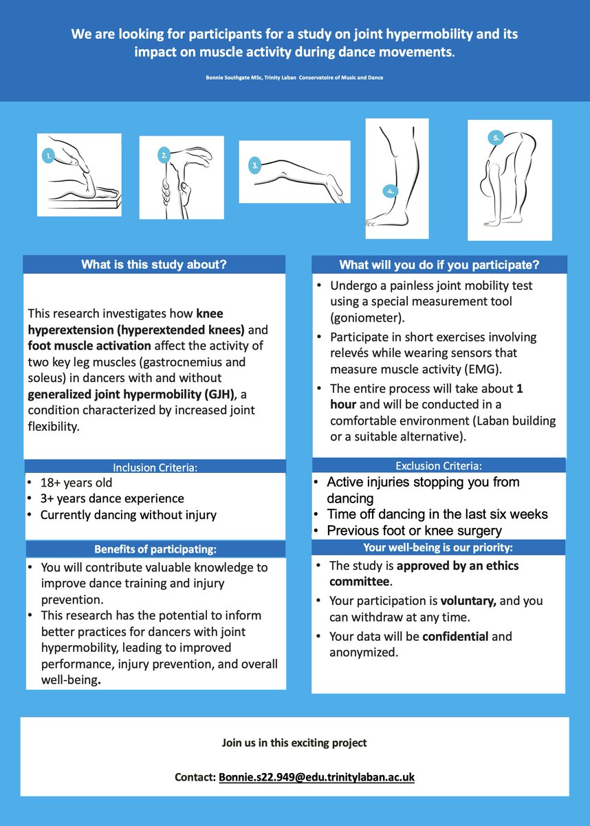 hEDSrehab's tweet image. I am recruiting for this study until the end of July, and am looking for Hypermobile and non Hypermobile dancers. I need more non Hypermobile dancers for my control group! Please share. @TL_DanceScience @SEDSConnective @lizbayleyphysio