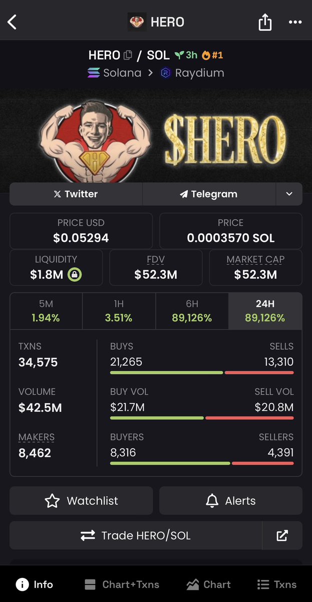 Daily Trades tweet media