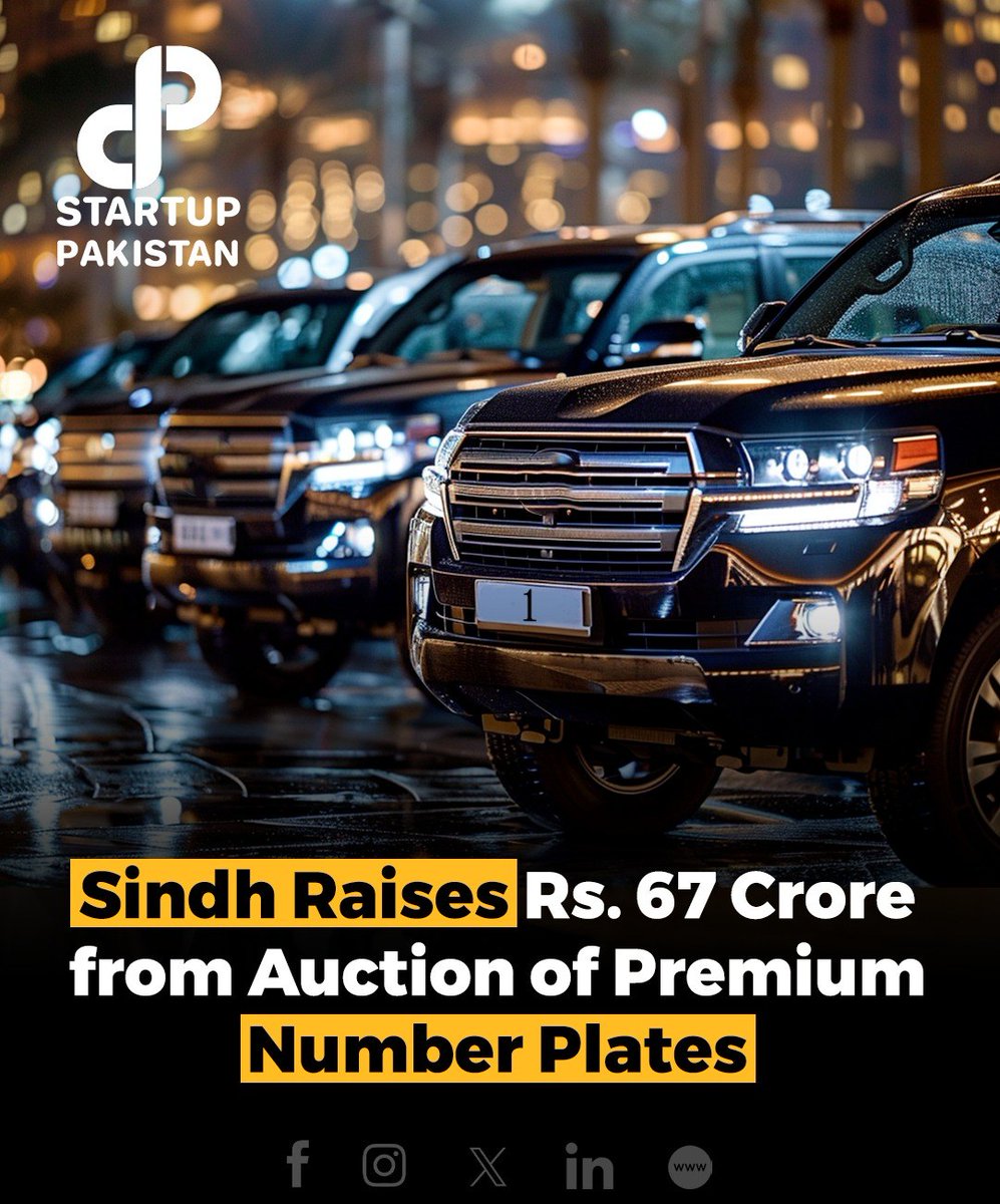 PakStartup's tweet photo. The Sindh Excise Department raised Rs675.4 million by auctioning 40 premium number plates, with the highest bid of Rs100 million for plate number 1.
#SindhAuction #PremiumNumberPlates #Fundraising #FloodRelief #Karachi #InnovativeFundraising #SharjeelMemon https://t.co/AdGVwliQ0q