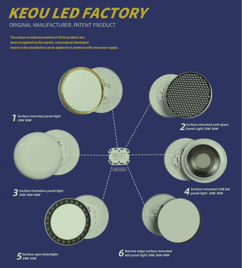 leokeou10458's tweet image. KEOU Surface Mounted Panle Light
Panted Product
The unique installation method.
Welcome tot text me for more product details
#ledpanel #ledpanellight #panellight #panellamp #panellighting #panelled #panelledlamp #ledofficelight #officelighting #backlitpanel #backlitpanels