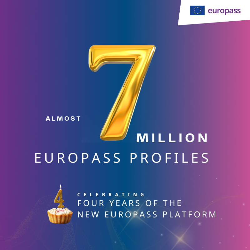 🎉Celebrating 4 years of the new #Europass platform, with nearly 7 million users &amp; 90 million visits.

📣Europass has become key in bridging skill gaps and addressing labour shortages across the EU🇪🇺.

➖Commissioner <a href="/NicolasSchmitEU/">Nicolas SCHMIT</a> highlighting Europass's impressive impact.