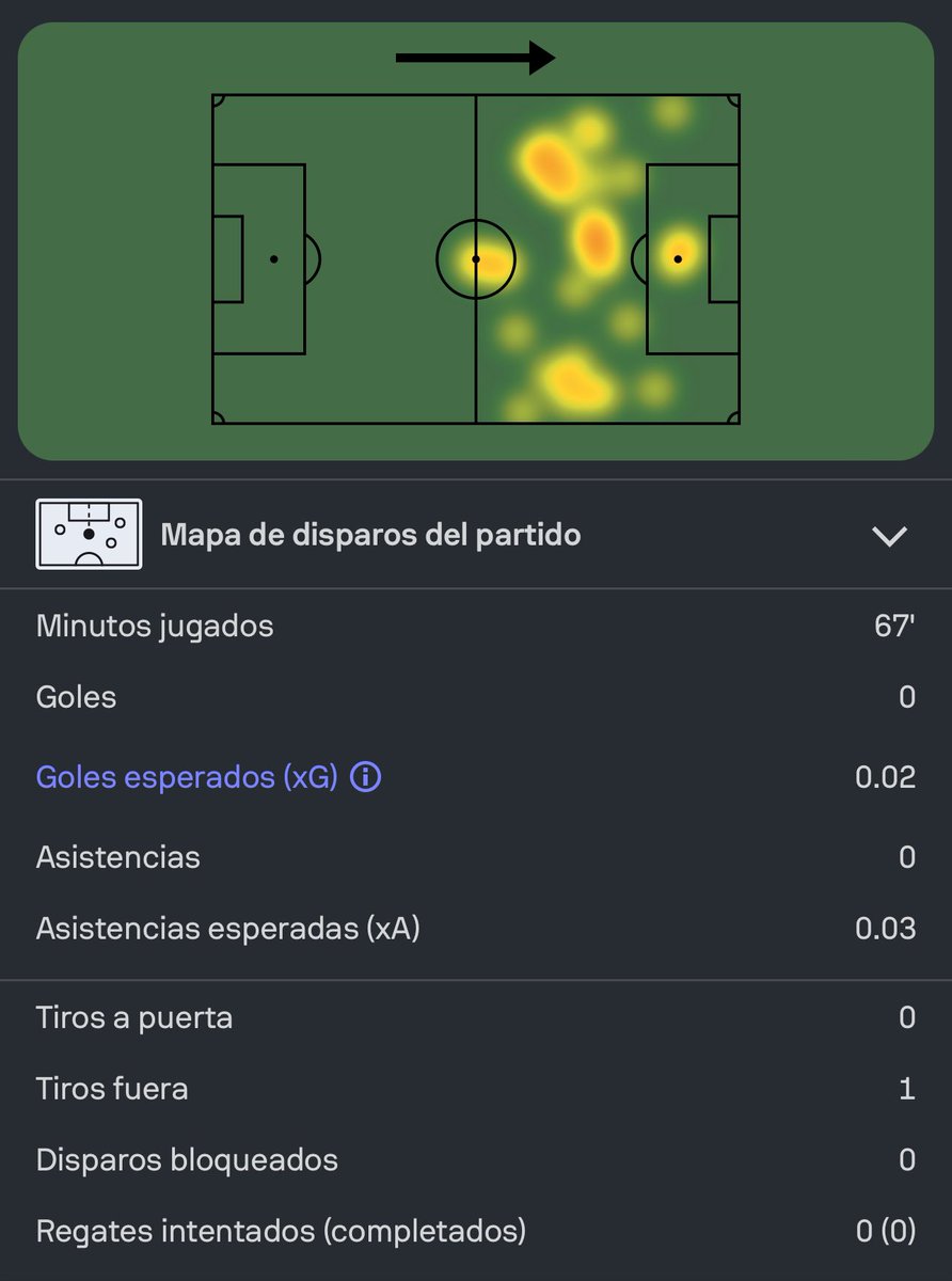 lukatrolli's tweet photo. @forocoches Que no sea capaz de ni siquiera de tirar entre los tres palos…..
1 gol en cuatro participaciones en esta euro…
Por menos hay otros jugadores que han dejado de jugar https://t.co/J2fPKl4Fcz