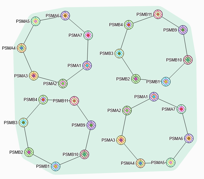 Complex Portal tweet media