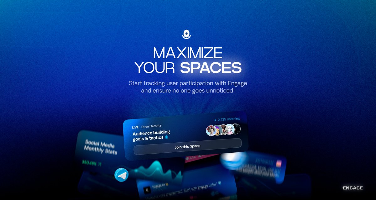 Engage IO tweet media