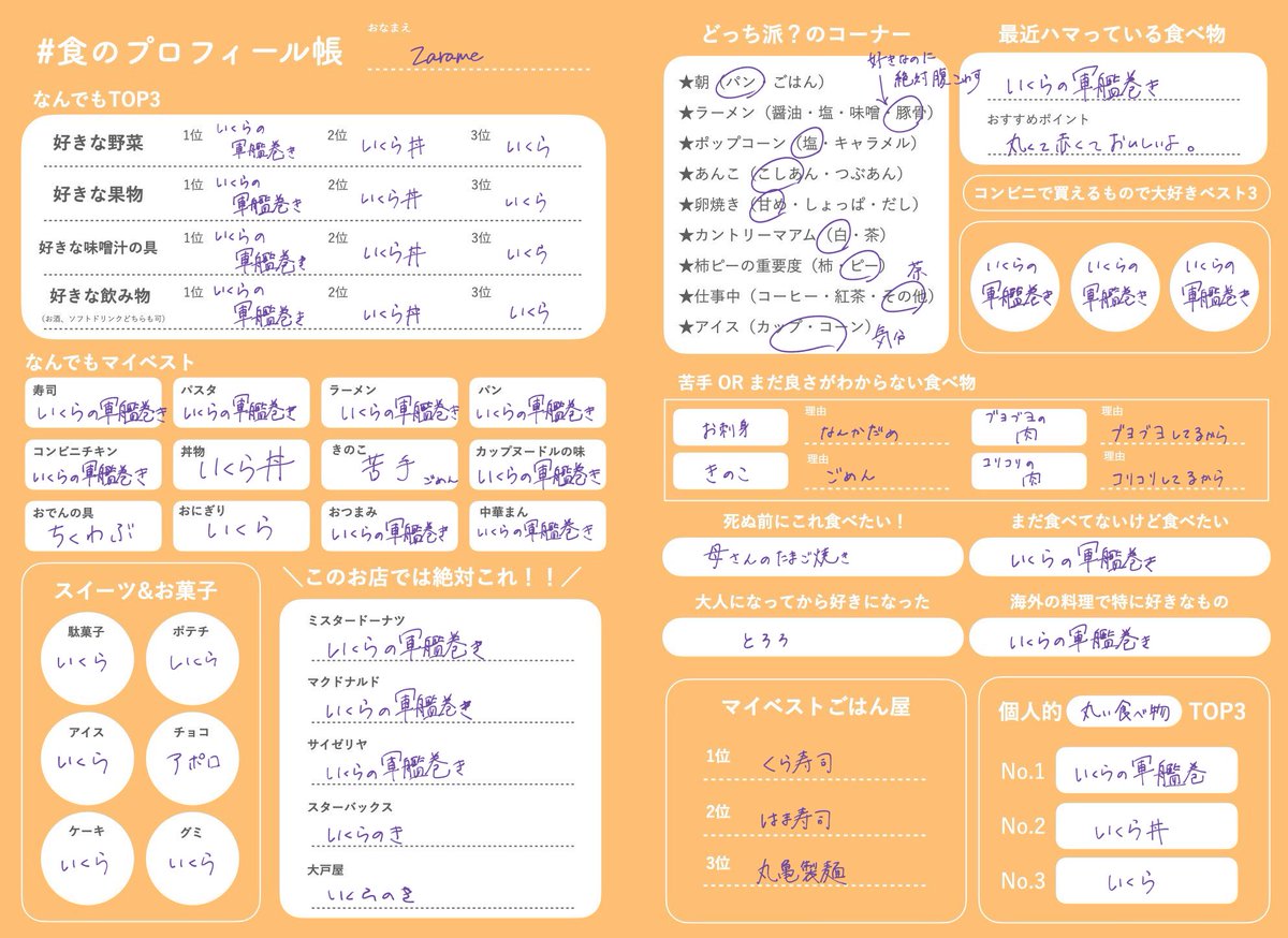 食のプロフィール帳
