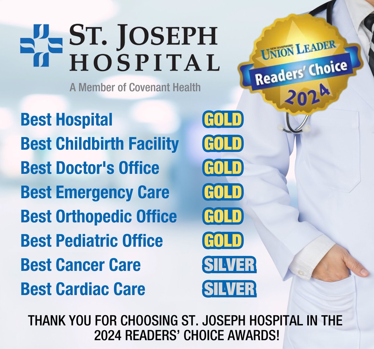 Thank you to everyone who voted for your support!  This is MOST awards we've ever won in this contest - and we hope its a reflection of how we continue to provide the best possible care to all of you in our community!