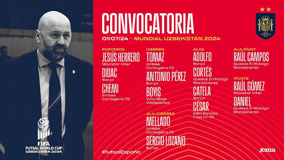 sergiolozano09's tweet photo. Feliz de poder estar en el mundial de Uzbekistán 2024🇪🇸 @SEFutbol 
A la tercera y a por la tercera ⭐️ 🤔🙏

#munichsports #aporlatercera #nationalteam #españa #futsal #mundialuzbekistan https://t.co/Mbc3t7TJ55