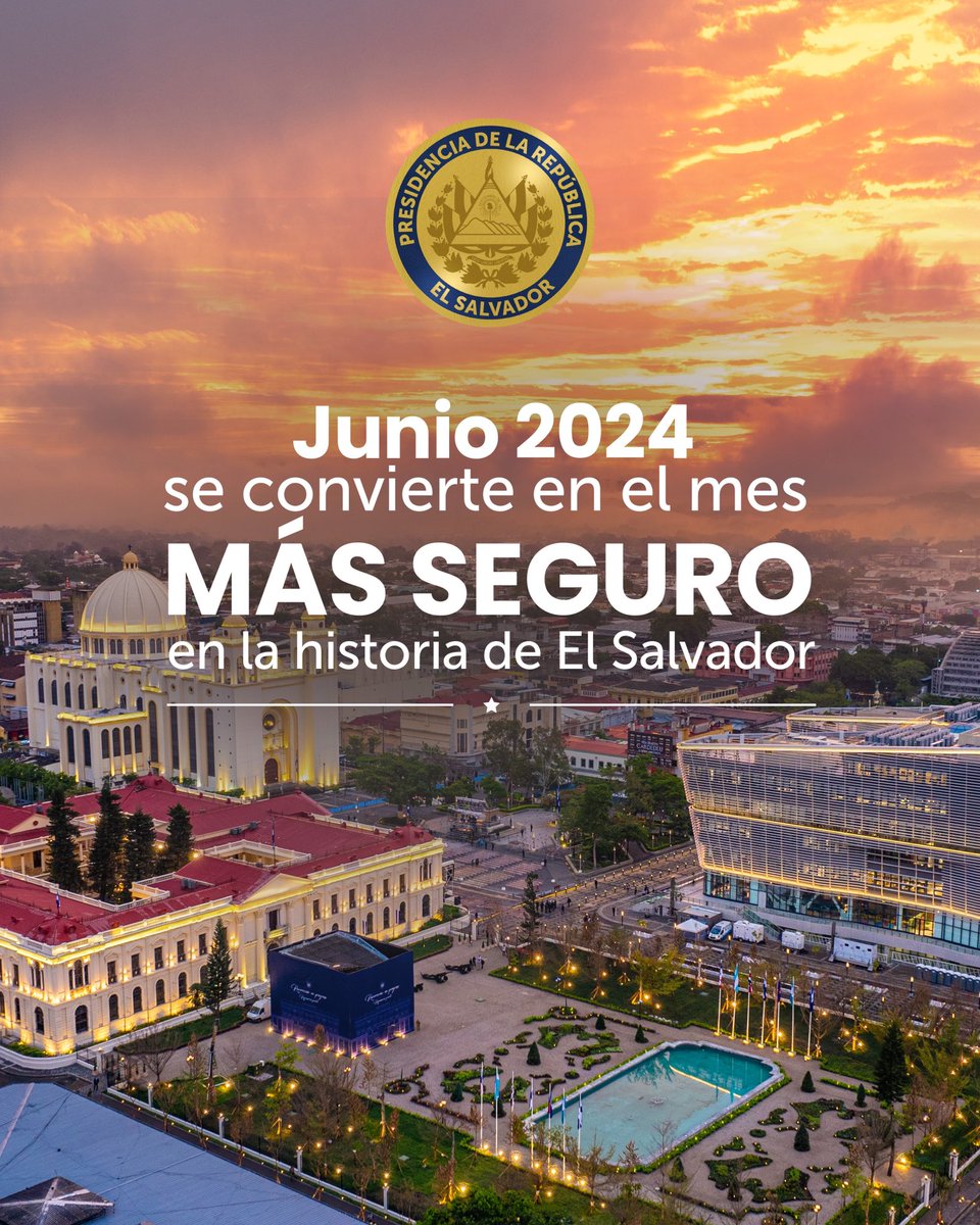 PresidenciaSV's tweet photo. El mes de junio está marcado por dos hitos importantes para el país: 

▶️ 19 días continuos sin registrar homicidios 
▶️ 24 días con cero homicidios durante todo el mes 

El Salvador se mantiene como el país más seguro del hemisferio occidental. https://t.co/M12SbUl4z7