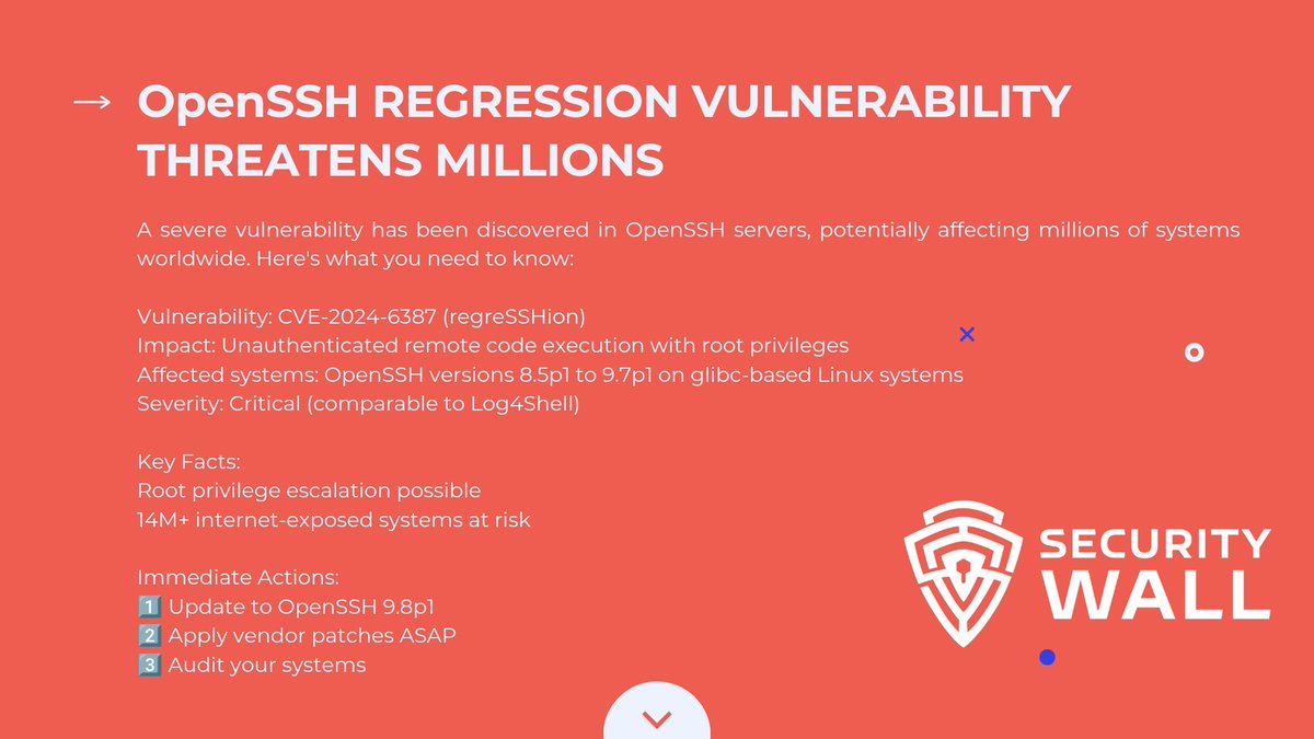 SecWallOfficial's tweet image. 🛡️OpenSSH servers face critical vulnerability CVE-2024-6387 (regreSSHion). Millions at risk of remote code execution.

#CyberSecurity #OpenSSH #VulnerabilityAlert
