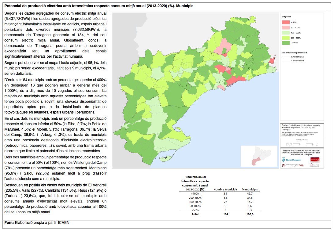 Sergi Saladié tweet media