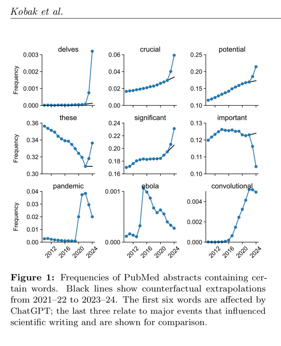 Ali Alkhatib tweet media