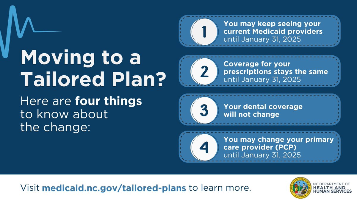 ImpactFPG's tweet image. Resource alert for #BuildUpNC partners and friends 📢 

NC Medicaid's new Tailored Plans have launched! 

Learn more: buff.ly/4atFYGg #NCMedicaid #TailoredPlan"