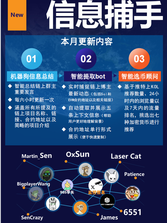 Alpha Doge|信息捕手聚合社区 tweet media