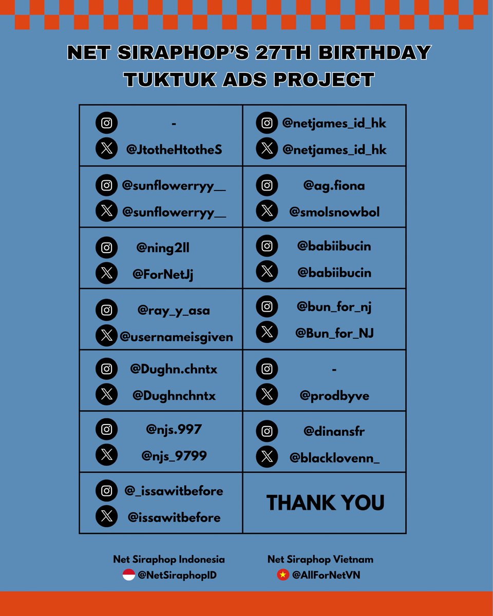 NetSiraphopID's tweet image. ♡ 𝐍𝐞𝐭’𝐬 𝟐𝟕𝐭𝐡 𝐁𝐢𝐫𝐭𝐡𝐝𝐚𝐲 𝐏𝐫𝐨𝐣𝐞𝐜𝐭 ♡

🛺TUKTUK ADS🛺

🗓️ Period: 01-15 July 2024
📍 Location: Siam

📸 lf you see our tuktuks on the road, don&apos;t forget to tag @netsiraphop and @NetSiraphopID🇮🇩 @allfornetvn🇻🇳 

#HappyNetDay2024 #Net27thBDProject #netsiraphop