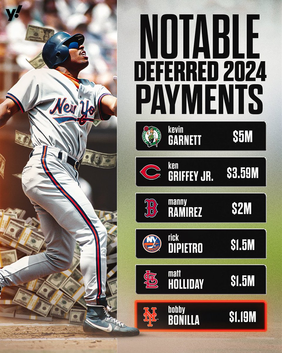 Happy Bobby Bonilla Day!

The 61-year old will keep getting yearly payments through 2035 🤯