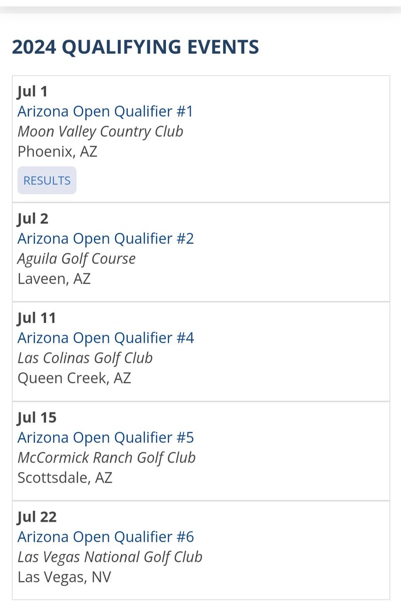 JOXSports's tweet photo. TODAY is 1st Q of 5 for ARIZONA OPEN
@MoonValleyCCβοΈ>https://t.co/VpoXt3DXPD
#azgolf #arizonaopen @SWSectionPGA https://t.co/cde9aB02LZ