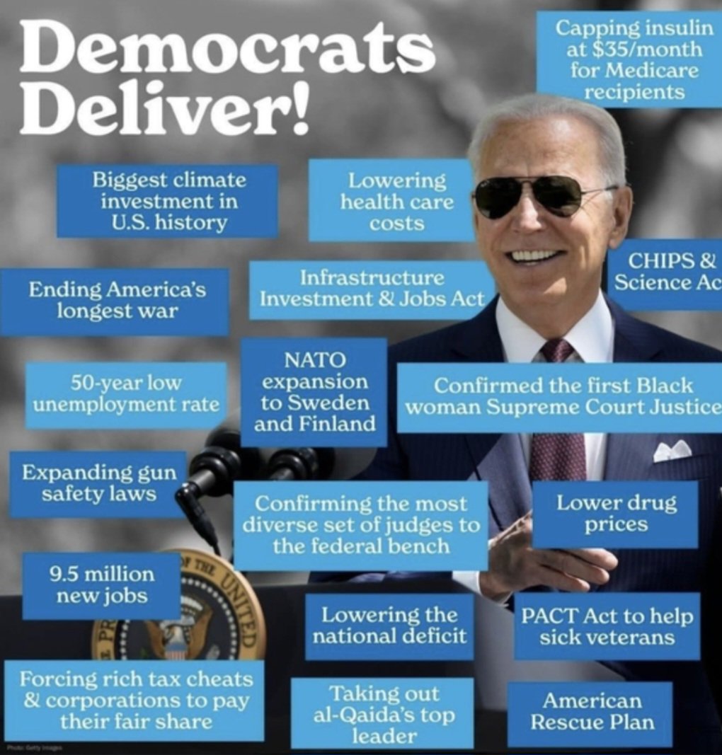 Wipapa5's tweet image. Good morning, Blue, and thank you! 🙏✌️💙👊  I'm #RidinWithBiden2024  Decency over deceitful. Democracy over dictatorship. Ethics over extremism. Results over racism! #BidenHarris4MoreYears #VoteBlue2024ProtectDemocracy #VoteBlueUpandDownBallot 💙💙