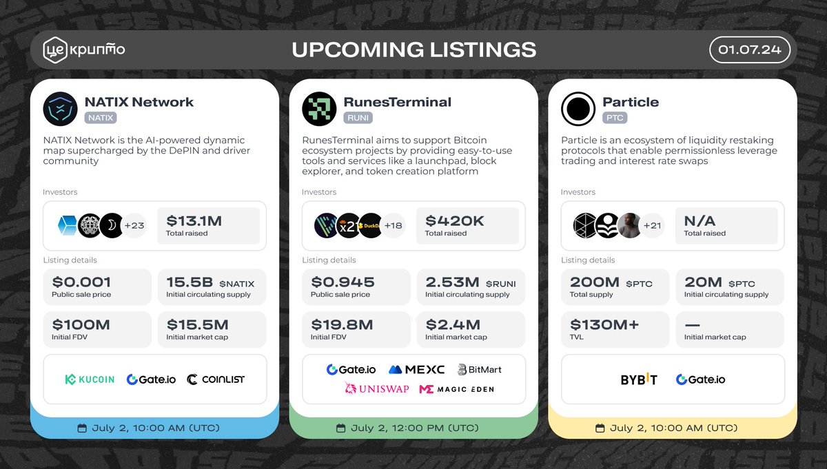 ЦеКрипто / TseCrypto tweet media
