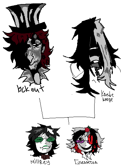 CoiHatto's tweet photo. #WeAllSuffer #oc #mycharacter #art #fanart
i draw my ocs babyes https://t.co/7OAZ6rHjrW
